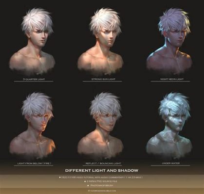 how to do 3d art and the importance of understanding light in digital painting