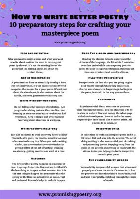 how to write better poetry: Diving into the Heart of Creative Expression and Language Mastery