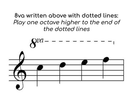 what does 8va mean in music? And how does it impact the dynamics and phrasing of a piece.