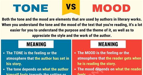 what is a theme in music? how does it influence the overall mood and tone of a piece