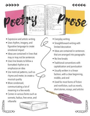 What is the Difference between Prose and Poetry: A Deeper Insight